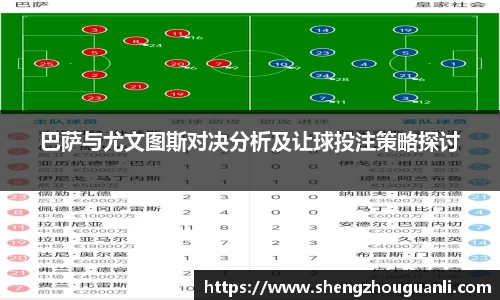 巴萨与尤文图斯对决分析及让球投注策略探讨