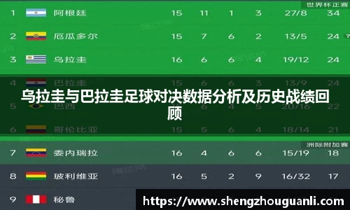 乌拉圭与巴拉圭足球对决数据分析及历史战绩回顾