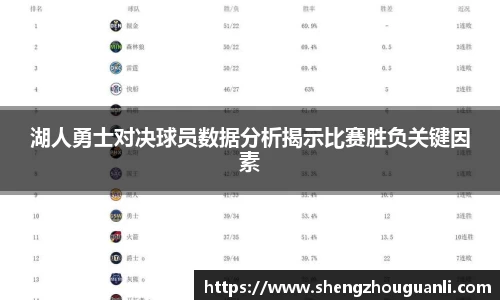 湖人勇士对决球员数据分析揭示比赛胜负关键因素